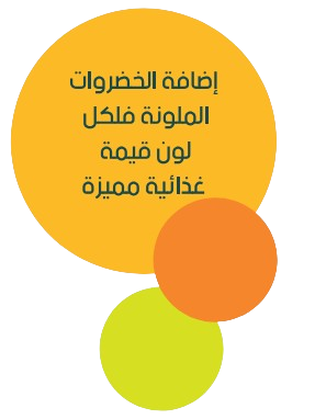 إضافة الخضروات الملونة, فلكل لون قيمة غذائية مميزة